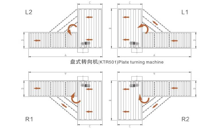 Schematic diagram of Disc Turning Machine TUR501
